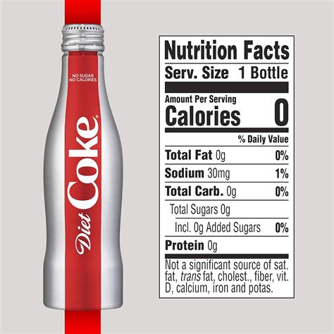 How many calories are in diet coke (medium) - calories, carbs, nutrition