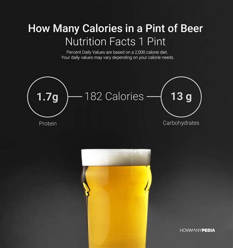 How many calories are in diet root beer - calories, carbs, nutrition