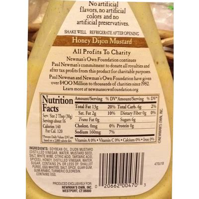 How many calories are in dijon honey mustard - calories, carbs, nutrition