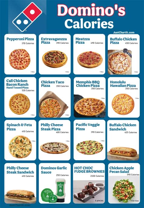 How many calories are in domino's 14