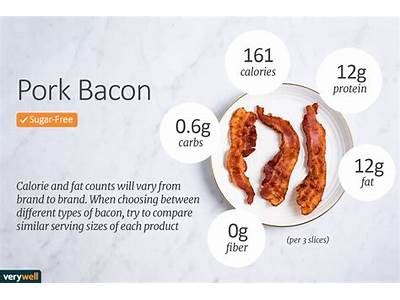 How many calories are in double bacon & egg muffin with cheese - calories, carbs, nutrition