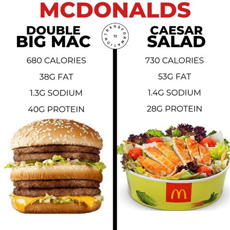 How many calories are in double beefburger salad bap - calories, carbs, nutrition