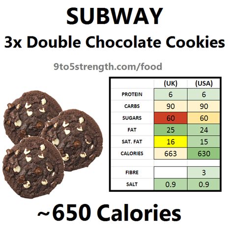 How many calories are in double choc & peanut butter stuffed cookies - calories, carbs, nutrition