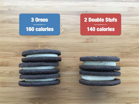 How many calories are in double stuff - calories, carbs, nutrition