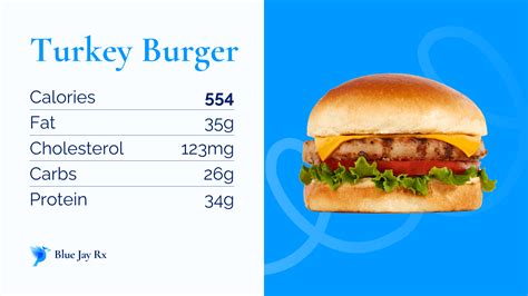 How many calories are in double turkey burger - calories, carbs, nutrition