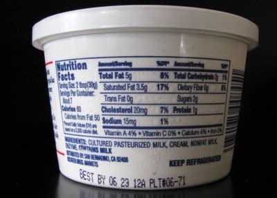 How many calories are in dressing chipotle sour cream 2 tbsp - calories, carbs, nutrition