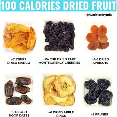 How many calories are in dried fruit - calories, carbs, nutrition