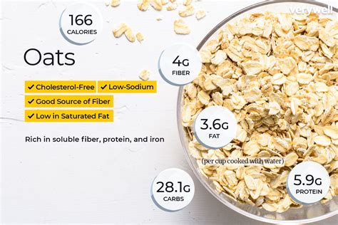 How many calories are in dry oatmeal - calories, carbs, nutrition