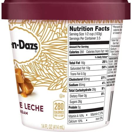 How many calories are in dulce de leche - calories, carbs, nutrition