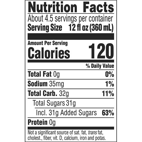 How many calories are in duos gold peak tea and yoplait yogurt - calories, carbs, nutrition