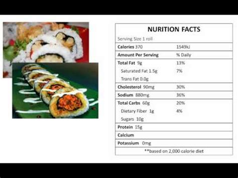 How many calories are in dynamite roll, sushi - calories, carbs, nutrition