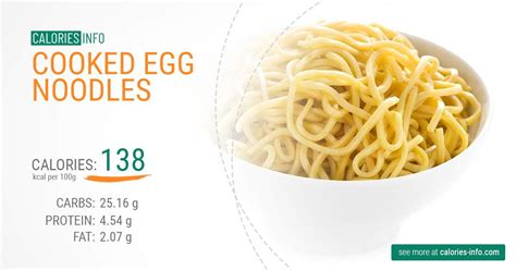 How many calories are in egg noodles - calories, carbs, nutrition