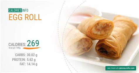 How many calories are in egg roll - calories, carbs, nutrition