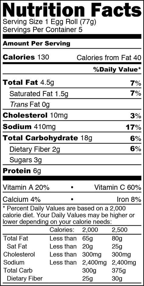 How many calories are in egg roll pork & vegetable fried 1 ea - calories, carbs, nutrition