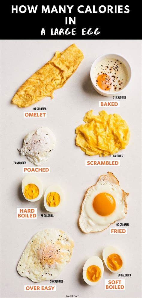 How many calories are in egg strips with green onions - calories, carbs, nutrition