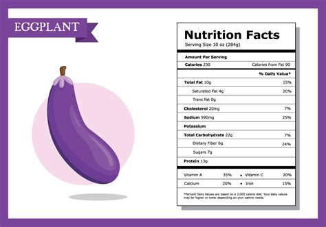 How many calories are in eggplant olive & mozzarella sandwich - calories, carbs, nutrition