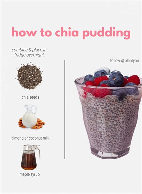 How many calories are in elements - chia seed pudding with nectarines, blueberries, and agave - calories, carbs, nutrition