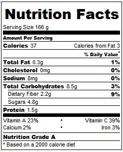 How many calories are in elements broths - pico de gallo broth - calories, carbs, nutrition