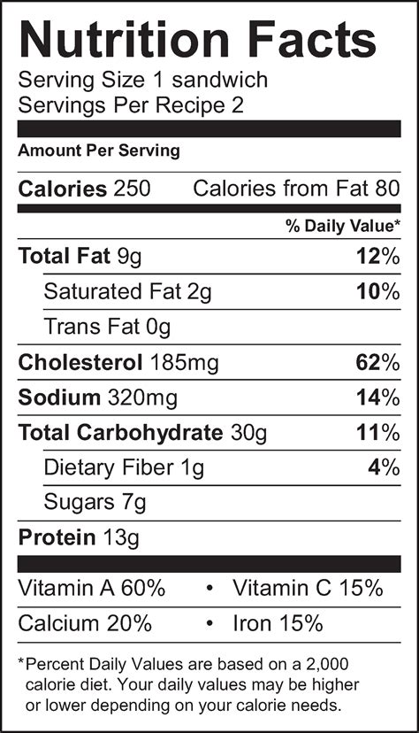 How many calories are in english muffin sandwich - calories, carbs, nutrition