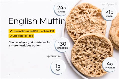 How many calories are in english muffin toasted - calories, carbs, nutrition