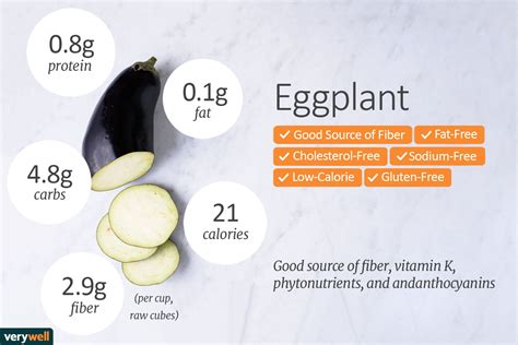 How many calories are in escalloped eggplant & tomatoes - calories, carbs, nutrition