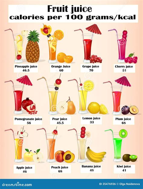 How many calories are in exotic juice drink - calories, carbs, nutrition