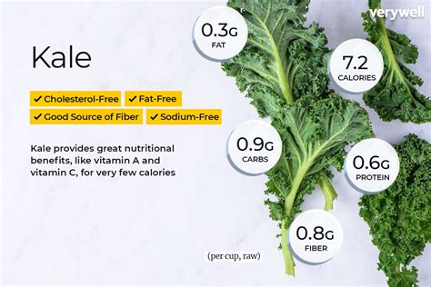 How many calories are in express kale & almond salad (8oz) - calories, carbs, nutrition