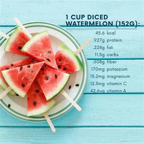 How many calories are in express watermelon cup (9oz) - calories, carbs, nutrition