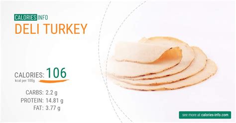 How many calories are in extra turkey - calories, carbs, nutrition