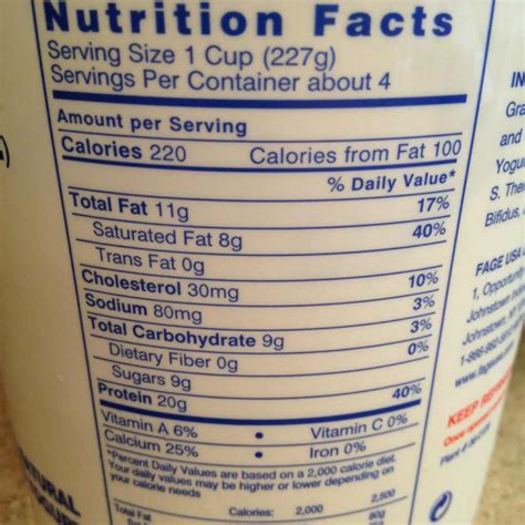 How many calories are in fage - calories, carbs, nutrition