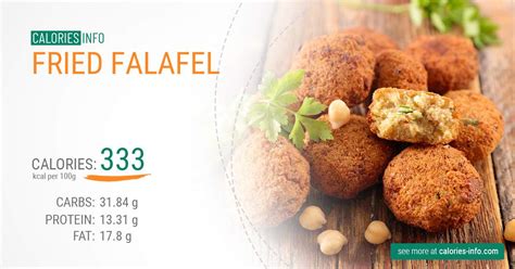 How many calories are in falafel patties - calories, carbs, nutrition