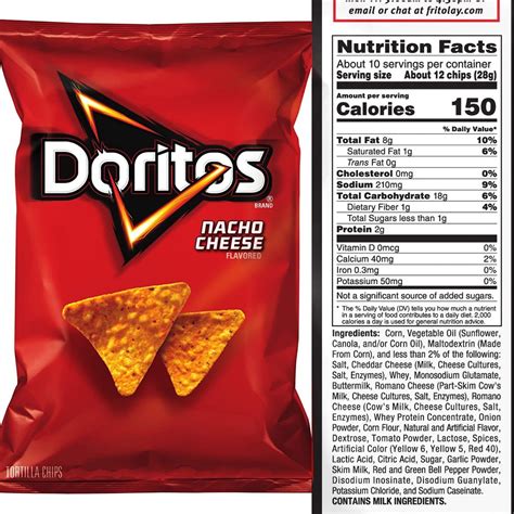 How many calories are in fast foods, nachos, with cheese - calories, carbs, nutrition