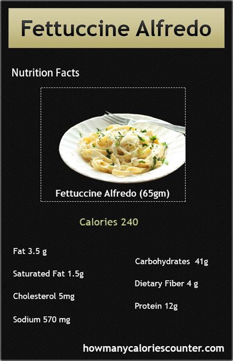 How many calories are in fettuccine alfredo - calories, carbs, nutrition