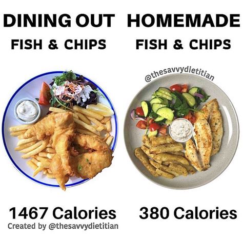 How many calories are in fish and chips - calories, carbs, nutrition