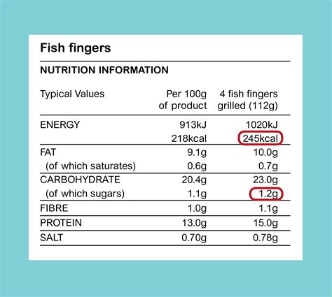 How many calories are in fish finger - calories, carbs, nutrition