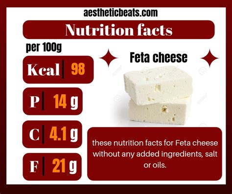 How many calories are in fita - calories, carbs, nutrition