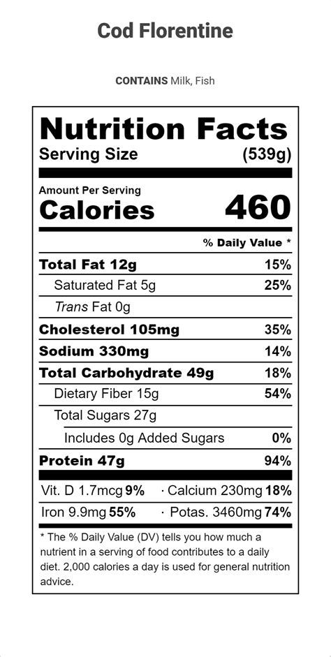 How many calories are in florentine dressing - calories, carbs, nutrition