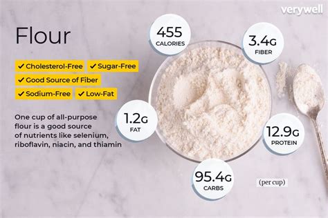 How many calories are in flour large - calories, carbs, nutrition