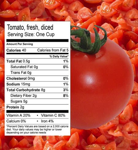 How many calories are in french tomato sauce - calories, carbs, nutrition