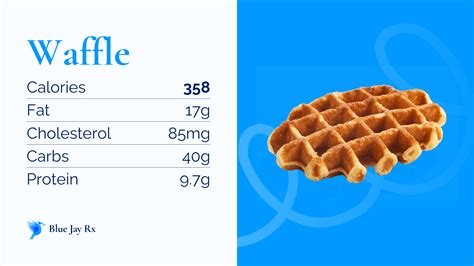 How many calories are in french waffle - fod - calories, carbs, nutrition