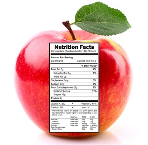 How many calories are in fresh apple - calories, carbs, nutrition