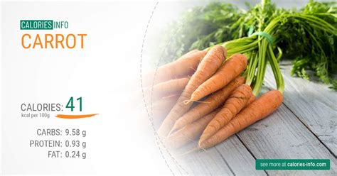 How many calories are in fresh carrots vichy - calories, carbs, nutrition