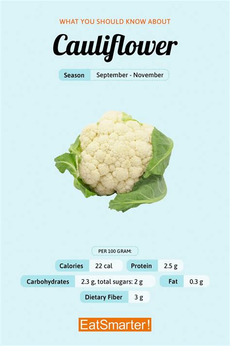 How many calories are in fresh cauliflower - calories, carbs, nutrition