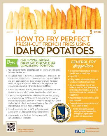 How many calories are in fresh cut idaho french fries - calories, carbs, nutrition