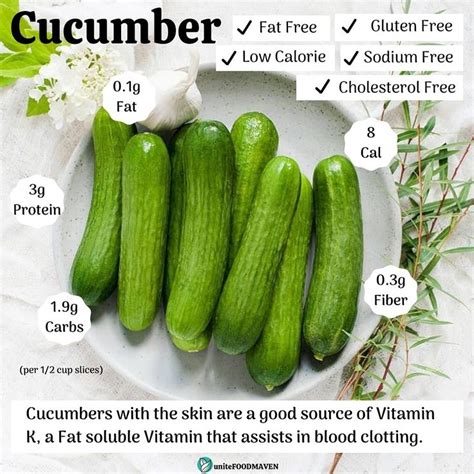 How many calories are in fresh diced cucumber (62336.0) - calories, carbs, nutrition