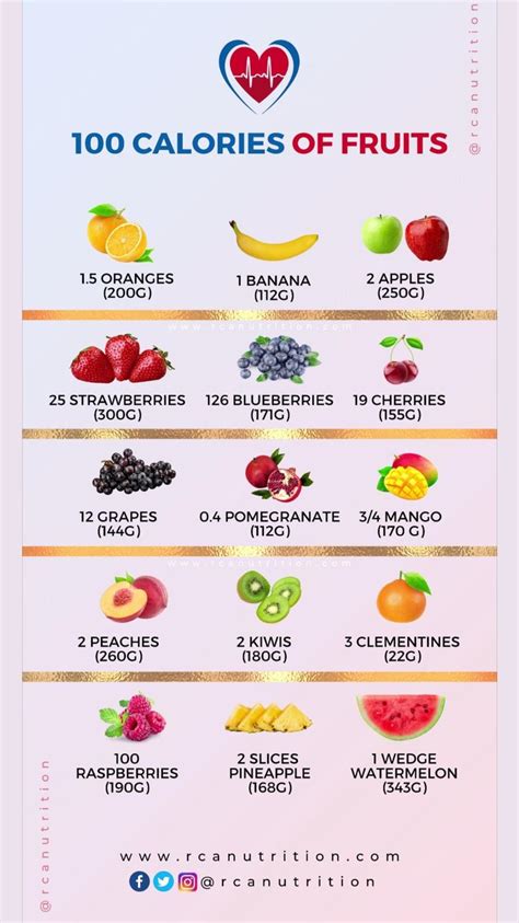 How many calories are in fresh fruit cup - calories, carbs, nutrition