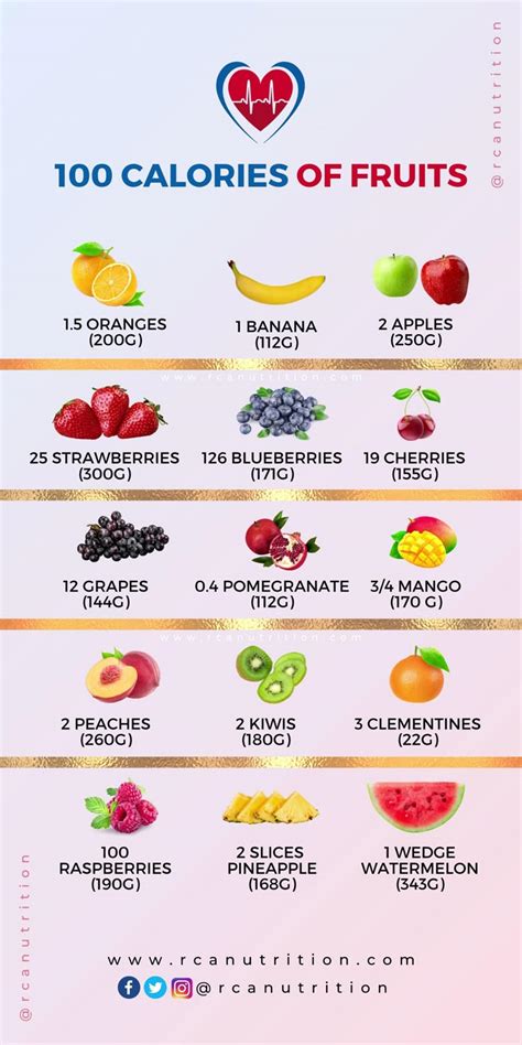 How many calories are in fresh fruit gazpacho - calories, carbs, nutrition