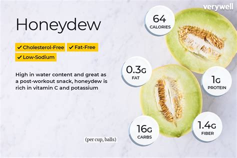 How many calories are in fresh honeydew melon wedge - calories, carbs, nutrition