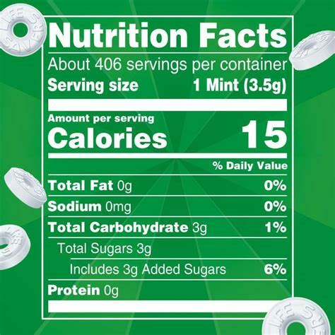 How many calories are in fresh mint (63597.0) - calories, carbs, nutrition