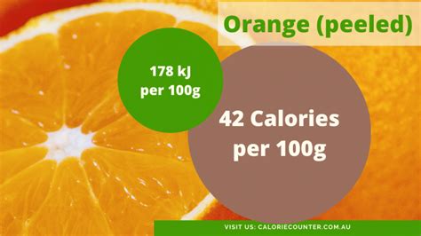 How many calories are in fresh peeled orange (20257.1) - calories, carbs, nutrition